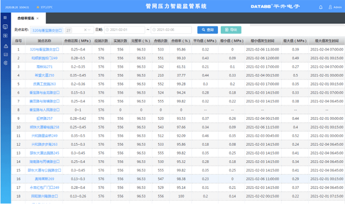 新澳门全年免费料,快速响应策略方案_终极版89.832