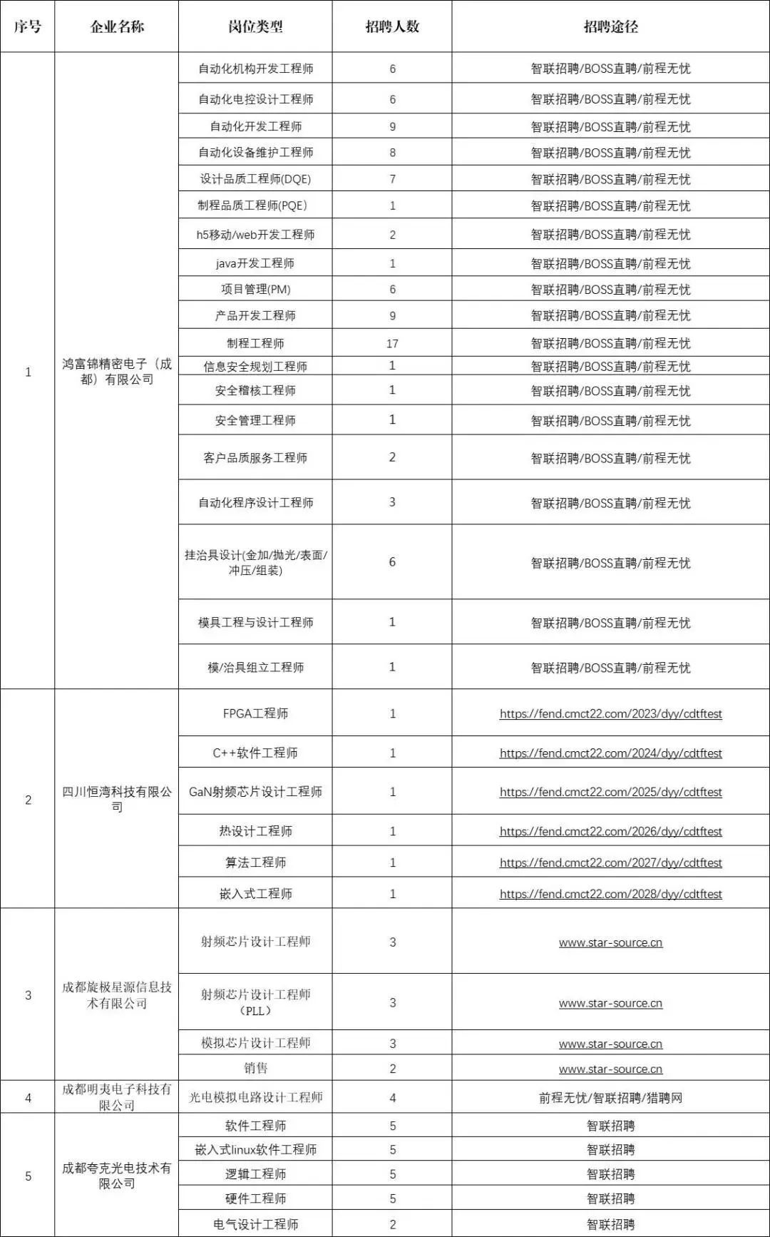 7777788888新奥门彩最新版本介绍,功能性操作方案制定_移动版74.777