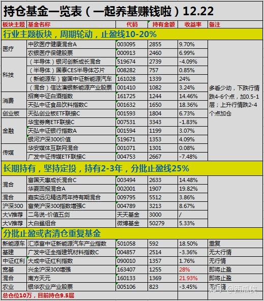 新澳门2024历史开奖记录查询表,收益分析说明_MR79.205