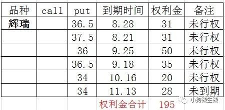 管家婆一码一肖100准,定性解读说明_Superior88.952