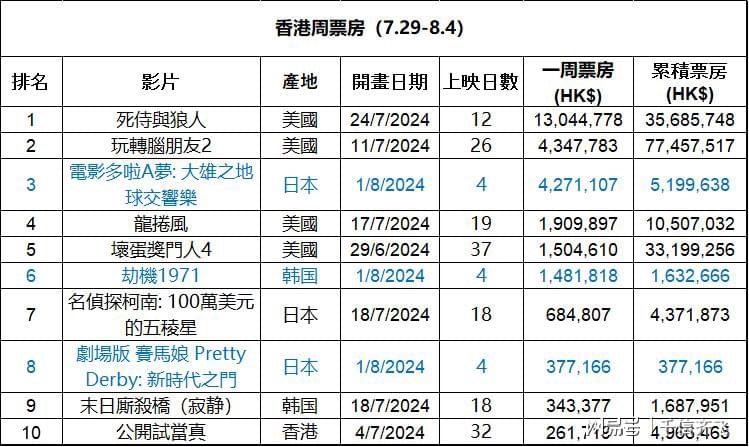 香港100%最准一肖中,实地计划验证数据_2D68.67