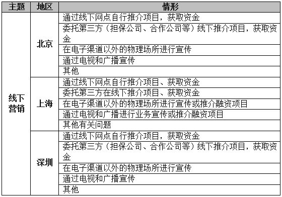 新门内部资料精准大全,实践调查解析说明_BT74.723