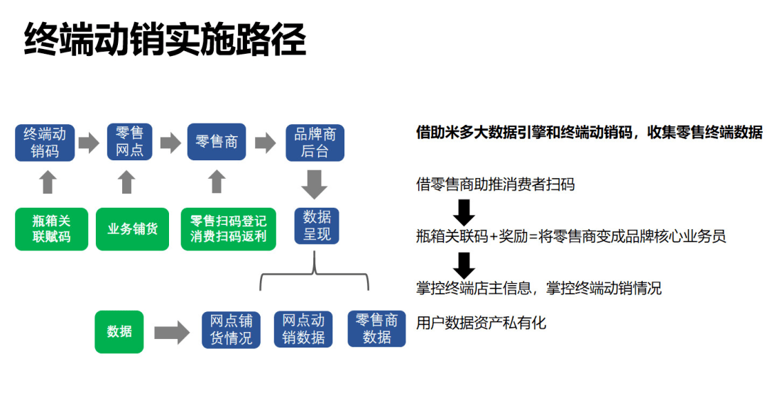 澳门一码一肖一特一中Ta几si,数据分析驱动设计_高级版97.639