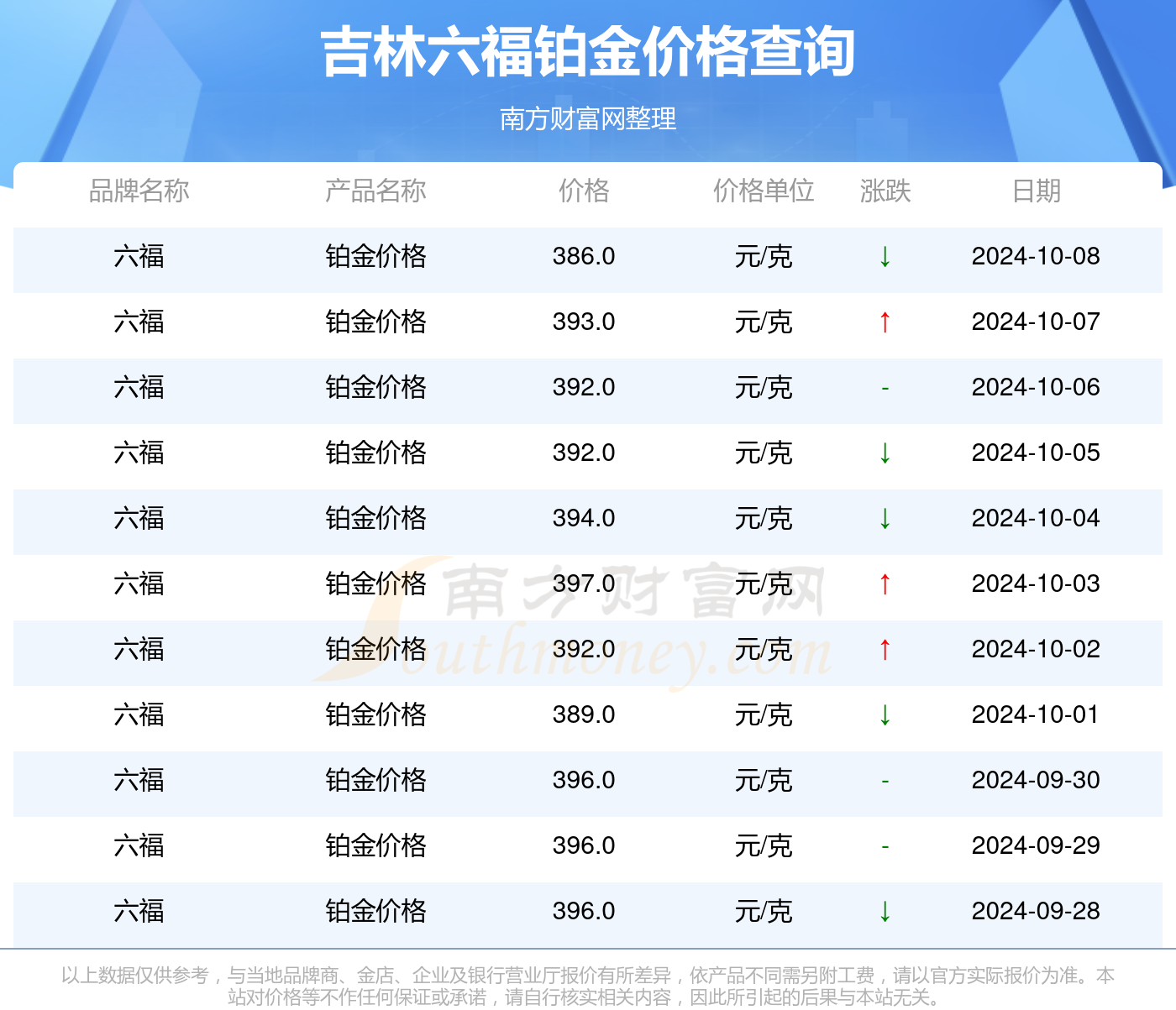 2024年澳门今晚开奖号码,数据驱动实施方案_试用版66.638