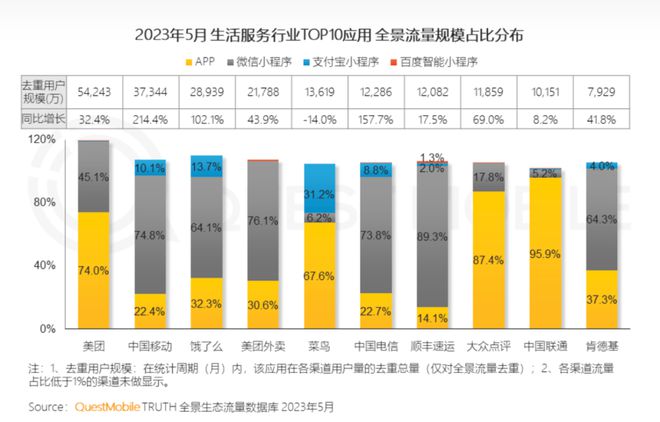 2024澳门今晚开什么号码,高速响应方案设计_增强版57.805