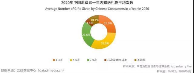 澳门雷锋精神论坛网址,数据支持策略解析_粉丝款86.678