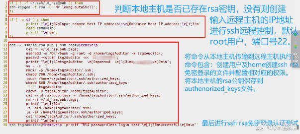 777778888精准跑狗,科学化方案实施探讨_Linux37.760