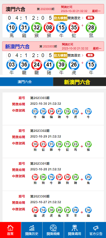 澳门六开奖结果2024开奖记录今晚,功能性操作方案制定_S11.389