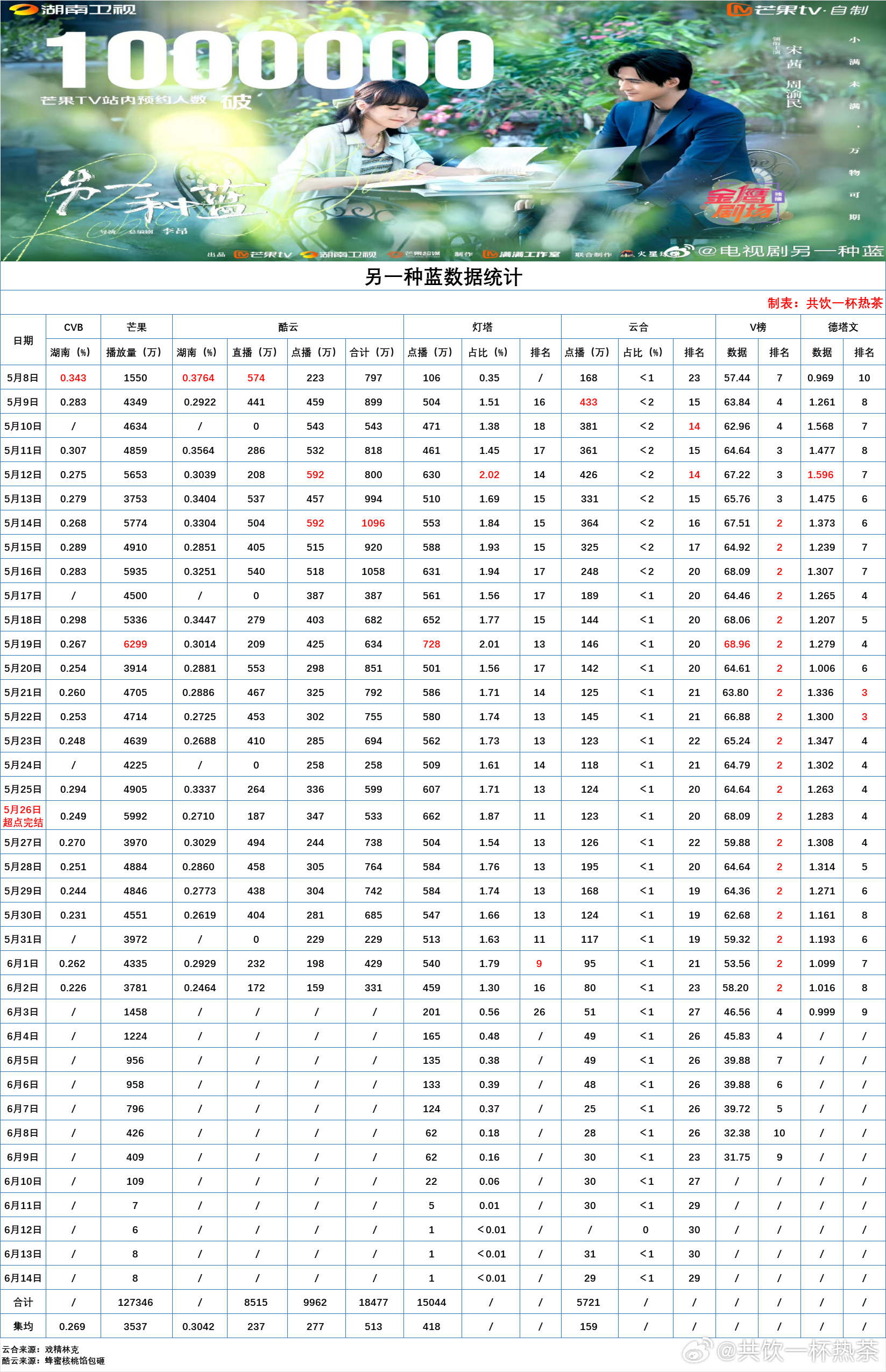 澳门六开奖结果2024开奖记录今晚直播,实证分析解释定义_入门版56.277