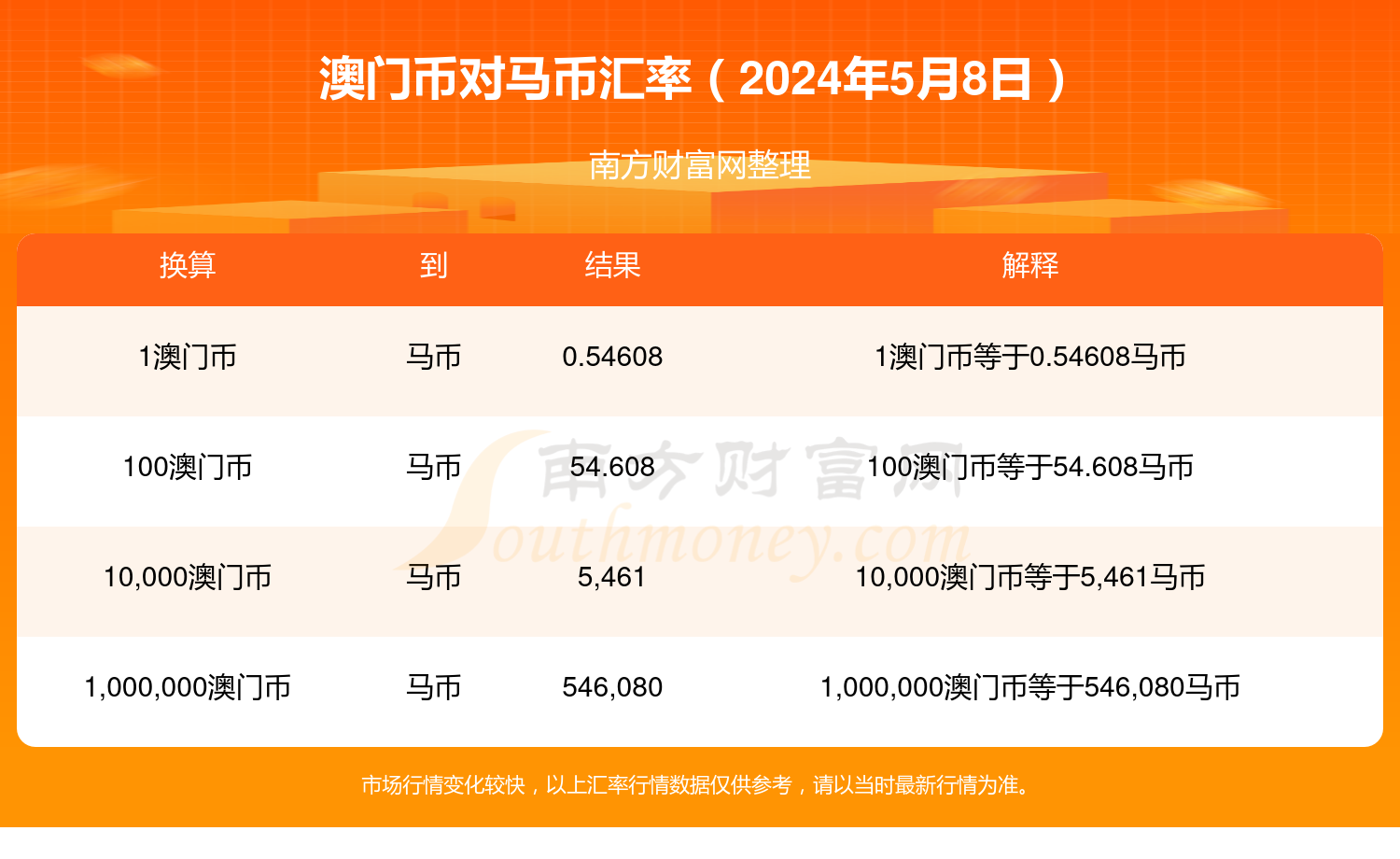 2024澳门特马今期开奖结果查询,数据引导策略解析_1440p65.293