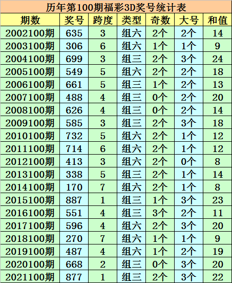 澳门一码一码100准确河南,最佳精选解释落实_扩展版57.553