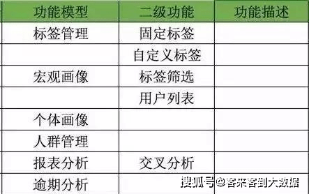 揭秘提升2024一码一肖,100%精准,稳定性操作方案分析_标配版30.33