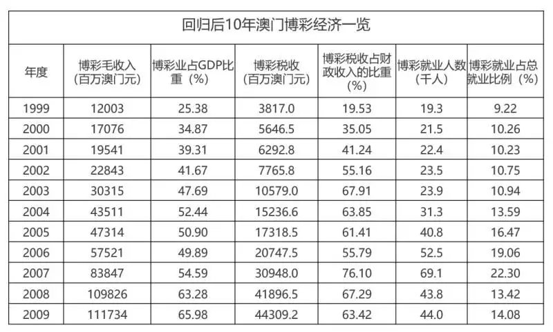 澳门王中王100的资料,经济性执行方案剖析_影像版81.482