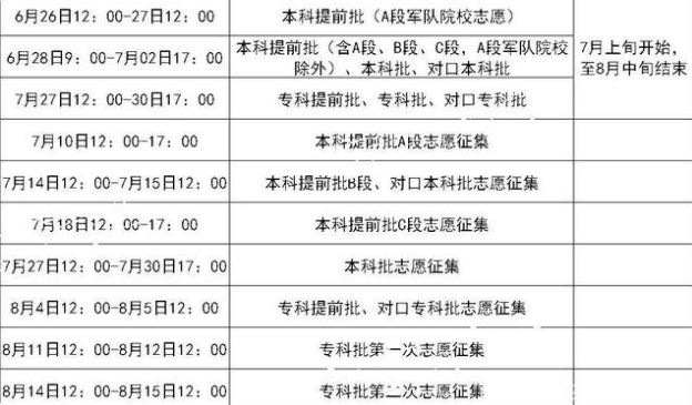 新澳门六和免费资料查询,持续解析方案_特供版13.365