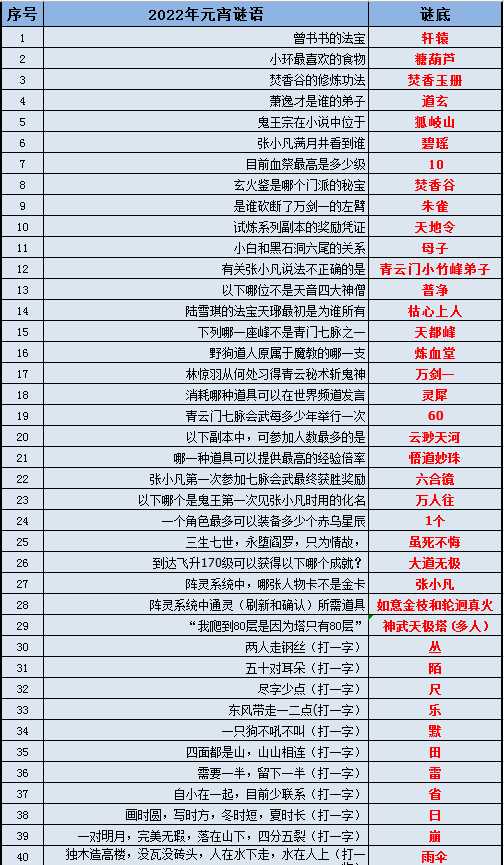 新澳天天开奖资料大全1052期,安全性方案设计_进阶款16.148