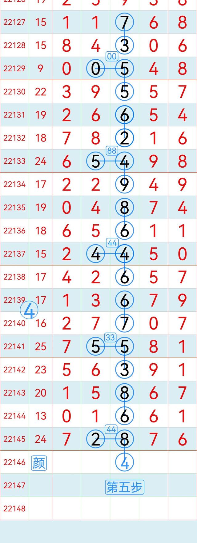 新澳门六开奖号码记录33期,快速方案落实_钻石版65.732