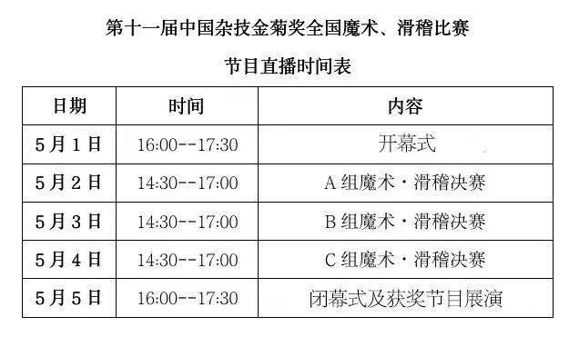 澳门六开奖结果2024开奖记录今晚直播,实践评估说明_精英款93.876