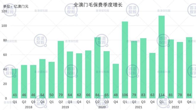 新澳门资料免费长期公开,2024,全面数据分析方案_BT59.275