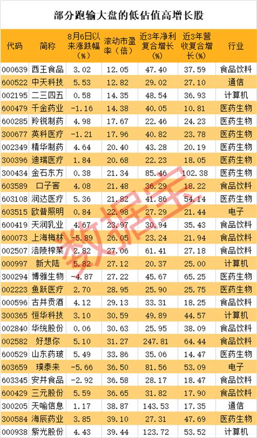 建筑劳务分包 第20页