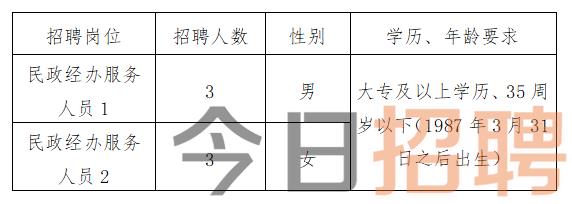 始兴招聘网最新招聘动态，探索职业发展黄金机会