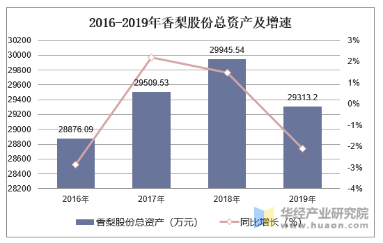 建筑劳务分包 第9页