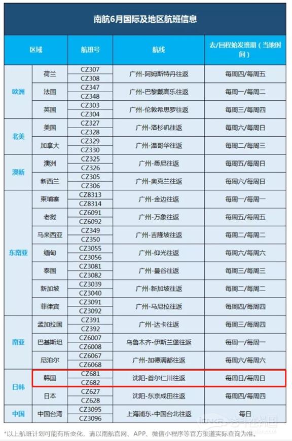 最新抢票攻略揭秘，快速获取票务的秘诀