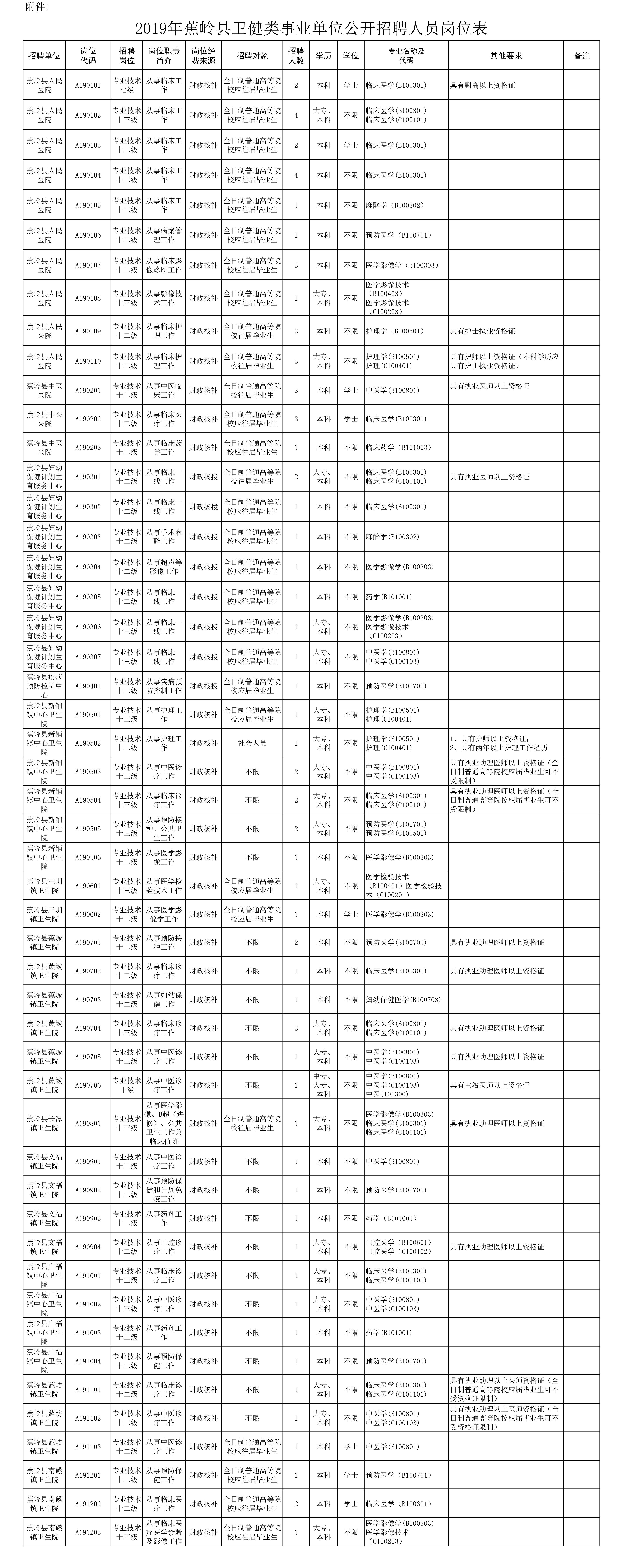 2024年12月23日 第20页