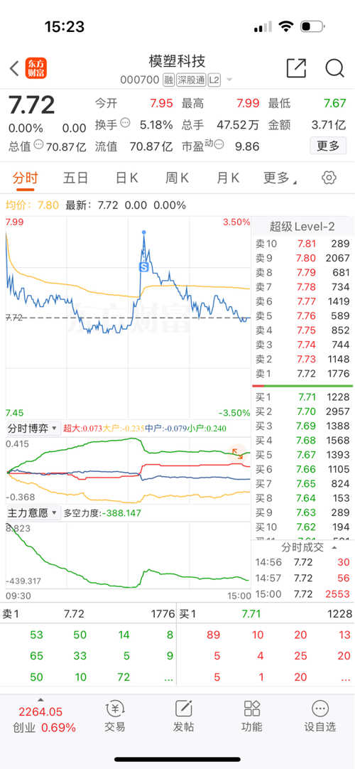 模塑科技引领创新，开启未来科技新篇章