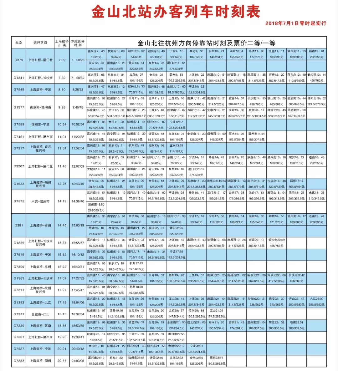 金山火车最新时刻表，出行无忧，一览无遗的指南