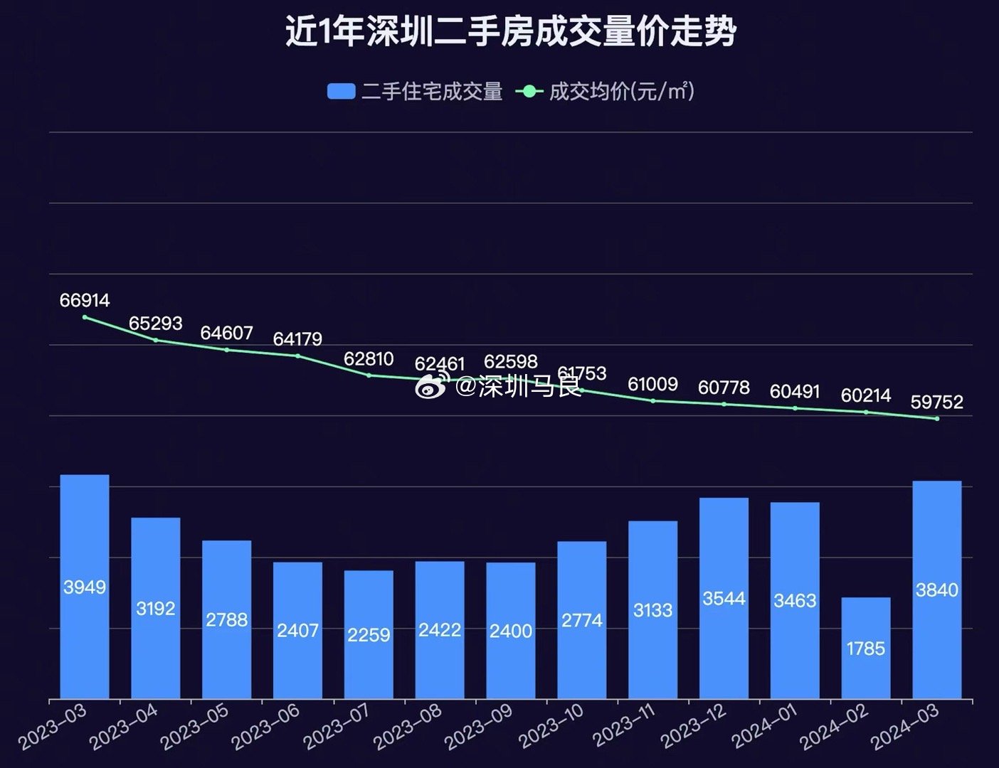 纠心地疼。