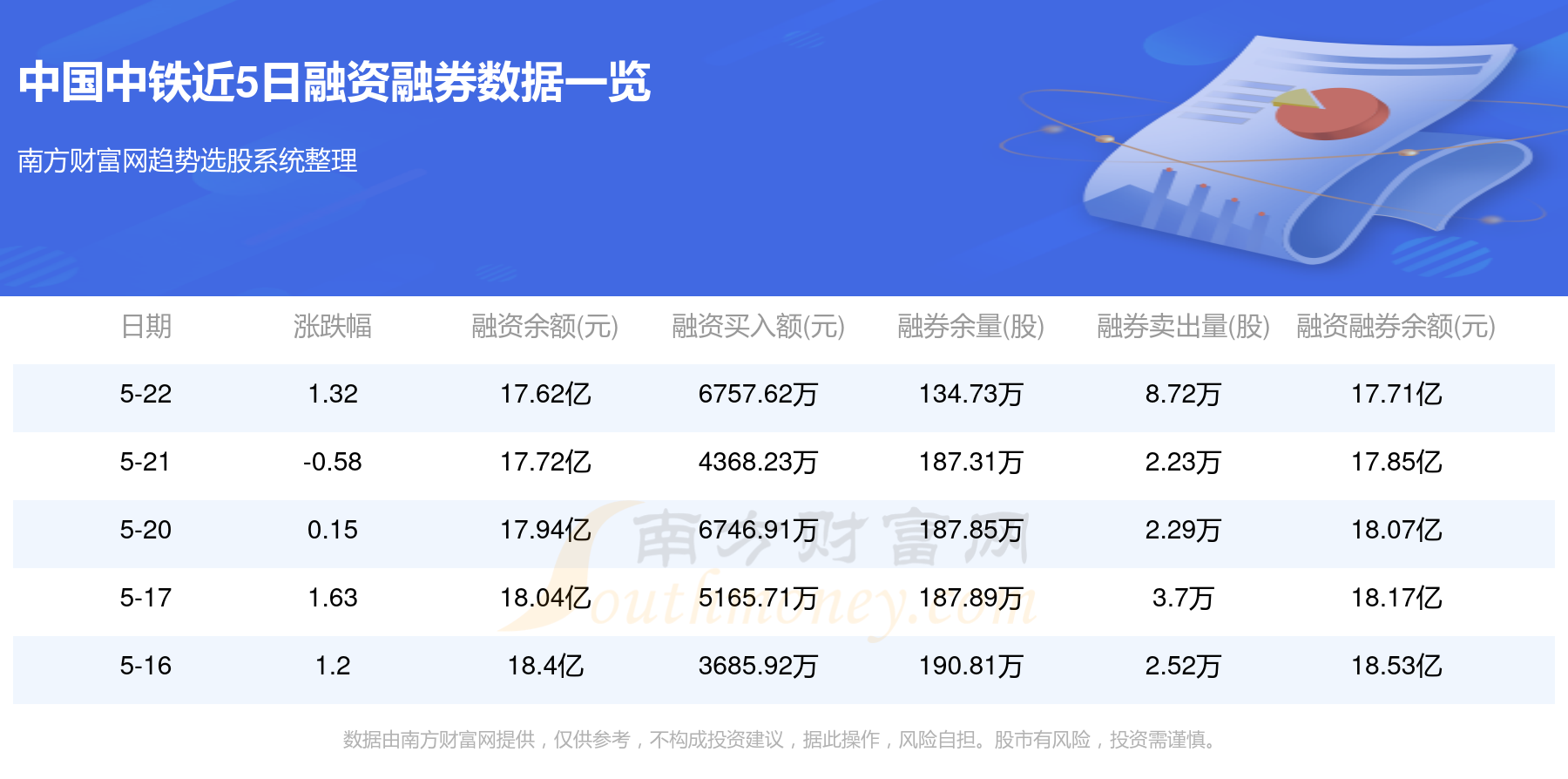 中国中铁股票最新消息全面深度解析