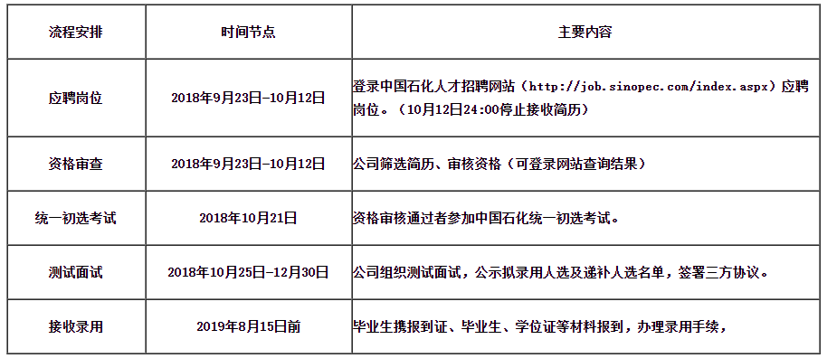 分水最新招工信息及其社会影响分析