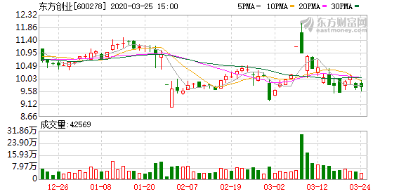 2024年12月25日 第6页