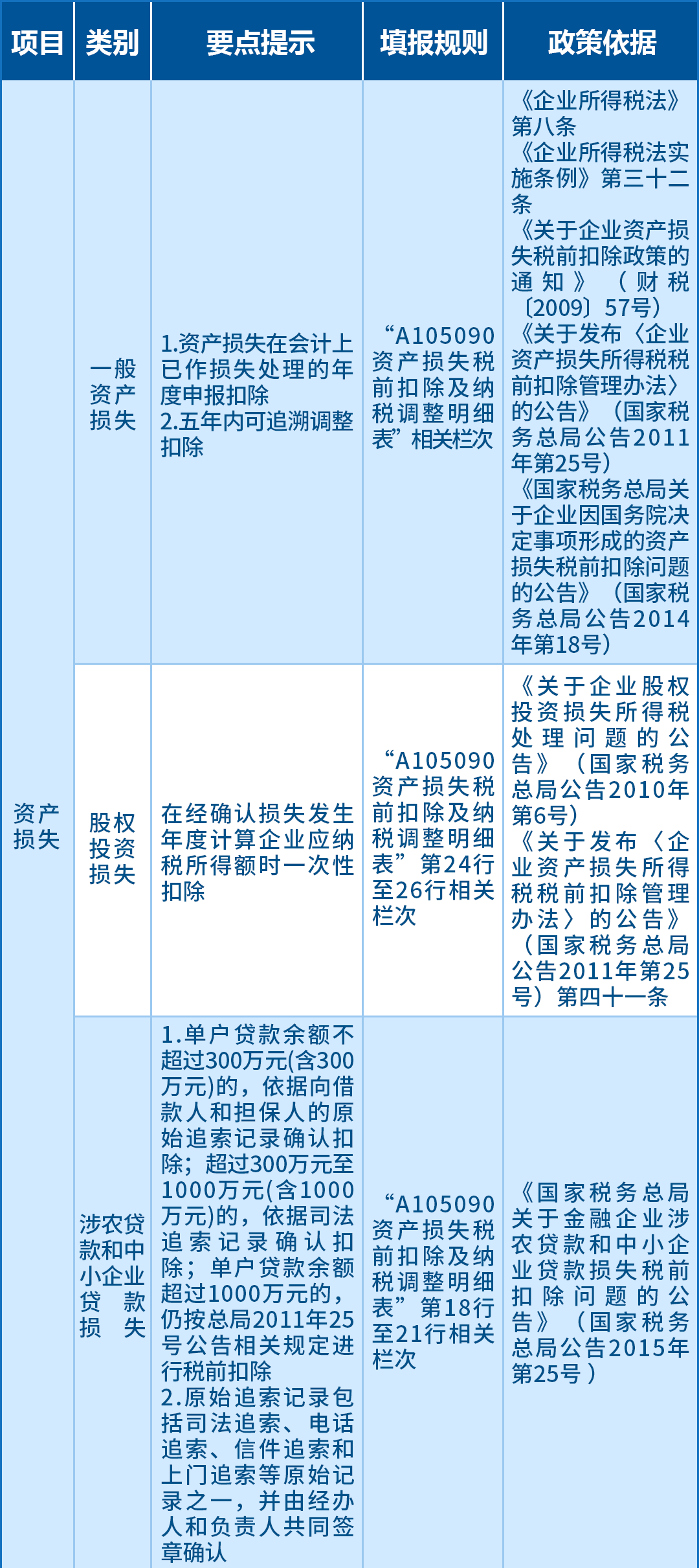 最新征税标准重塑税收体系，助力公平与发展共赢时代