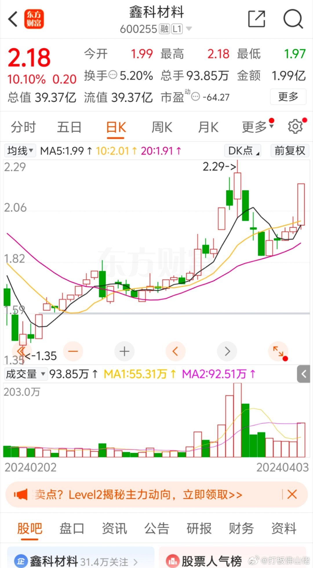 鑫科材料最新消息综述，掌握行业动态与趋势分析