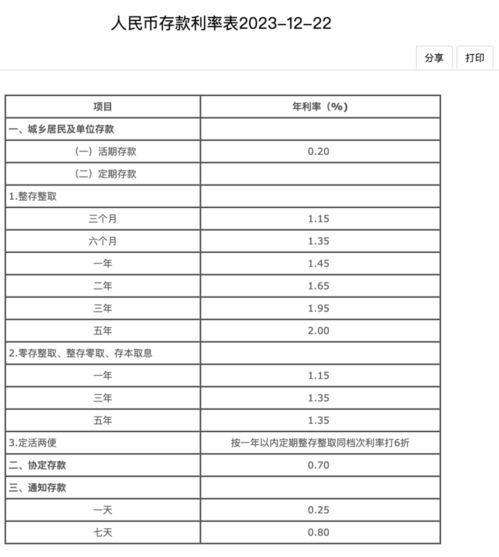 2024年12月28日 第3页