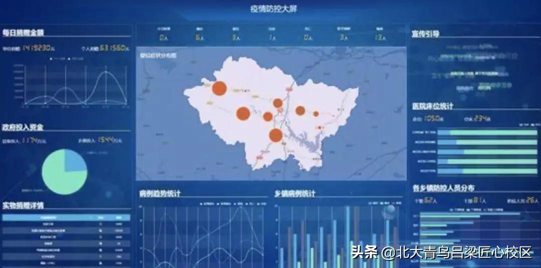 最新IT招聘趋势与人才需求深度解析