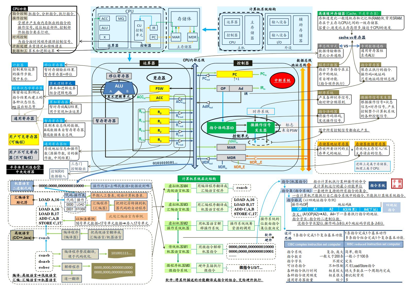 2024年12月31日 第9页