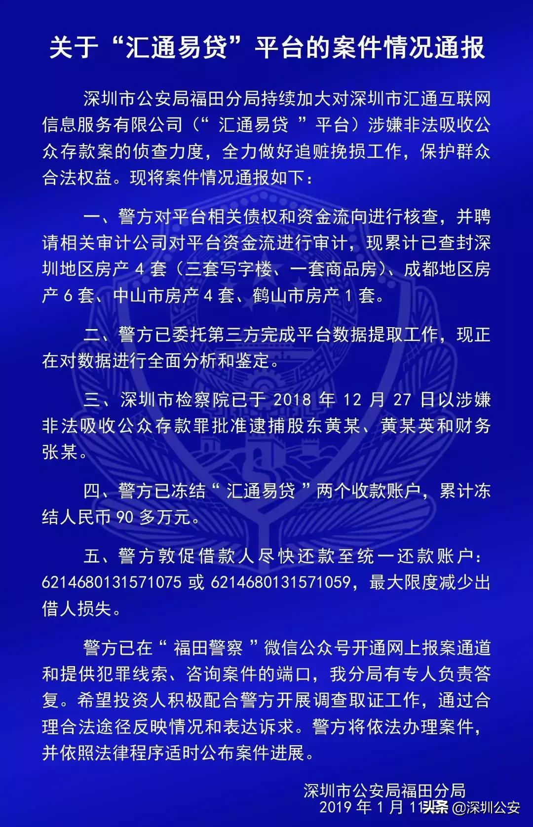 车易贷最新动态引领汽车金融市场新风潮