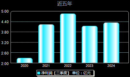 中闽能源最新动态全面解读