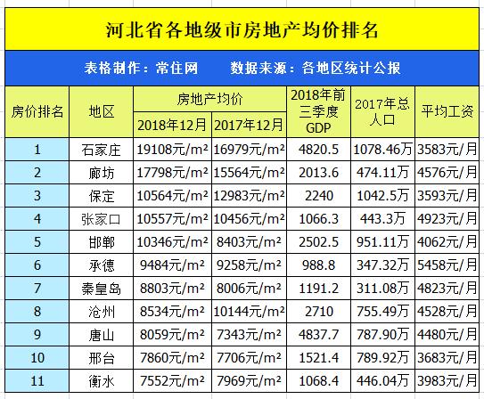 许昌房价走势揭秘，最新消息、市场分析与预测