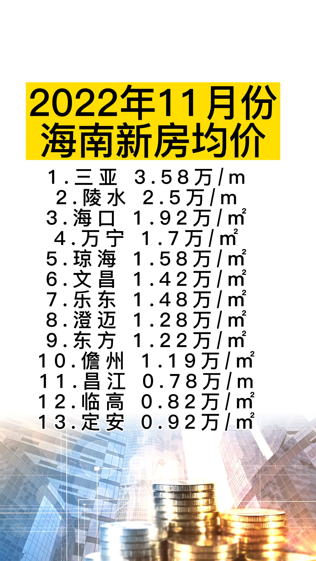 海南九所最新房价概览，最新动态与趋势分析