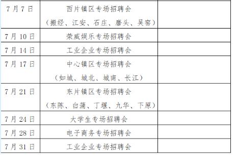 如皋最新招工信息概览