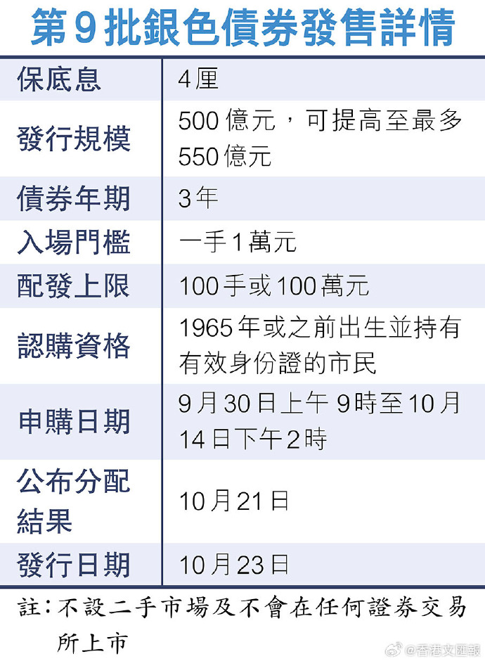 银票网最新动态全面解读