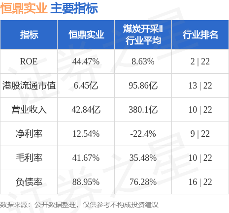 恒鼎实业最新消息全面解读