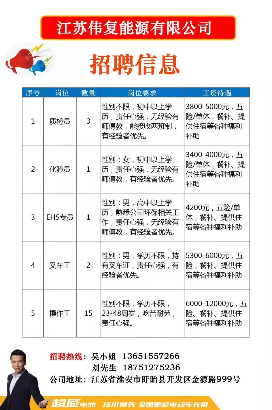 青浦临时工最新招聘信息全面解析